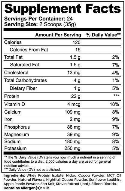 Advanced 100% Whey Protein Isolate – Chocolate Flavor My Store