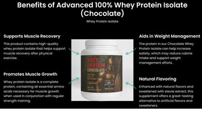 Advanced 100% Whey Protein Isolate – Chocolate Flavor My Store