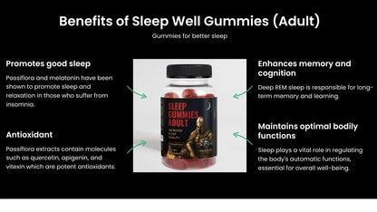 Sleep Well Gummies – Passion Fruit Flavor My Store