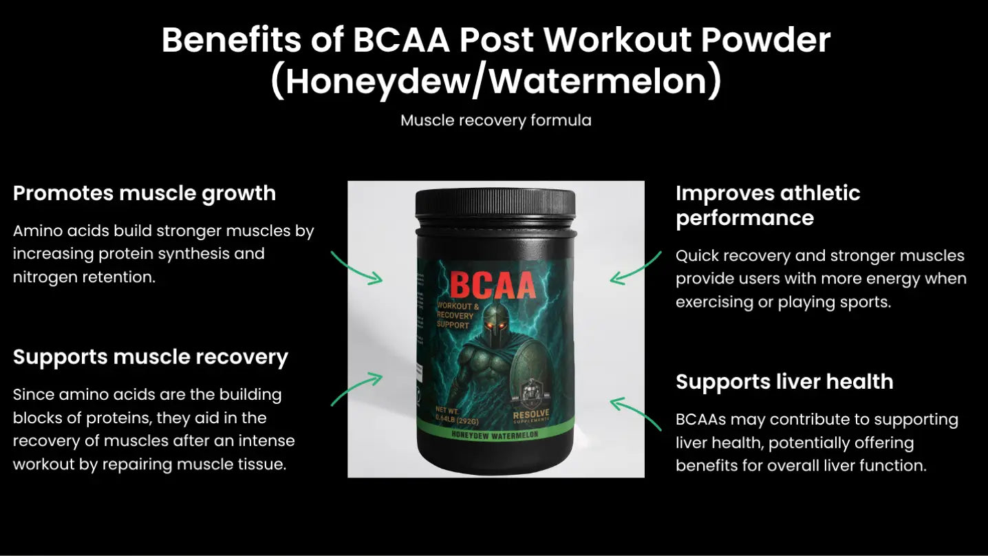 BCAA Post Workout Powder – Honeydew & Watermelon Flavor My Store