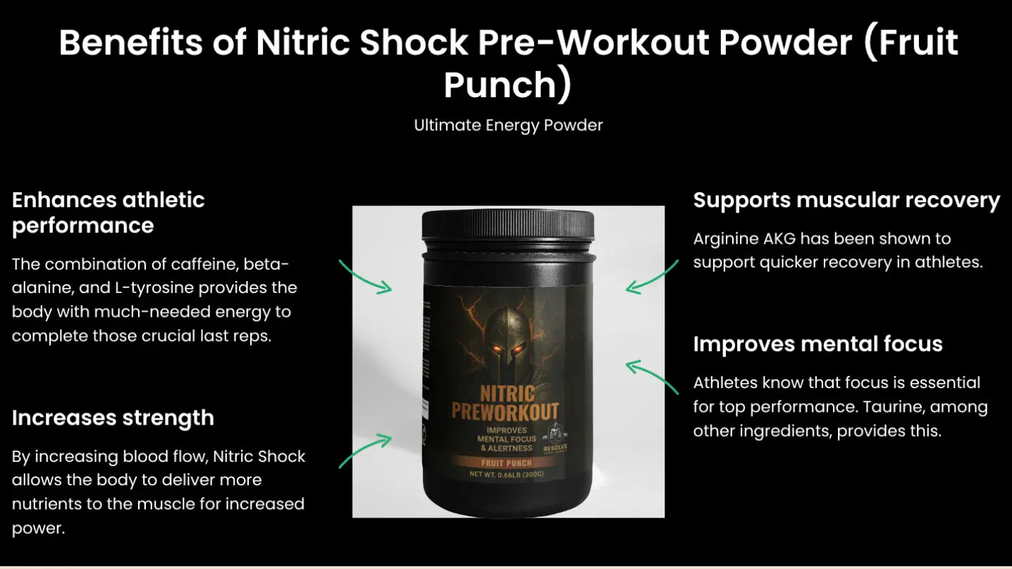 Nitric Shock Pre-Workout – Fruit Punch Flavor My Store